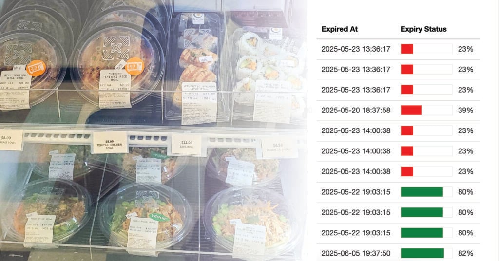merged image of healthy food with an expiration date chart