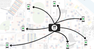 campus map with centralized dining facility symbol in the middle having arrows pointing to microstores around campus